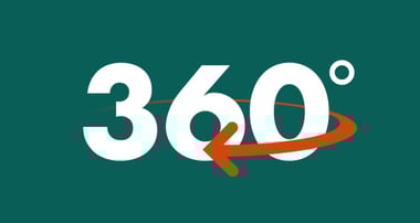 360 Grad Sicht
