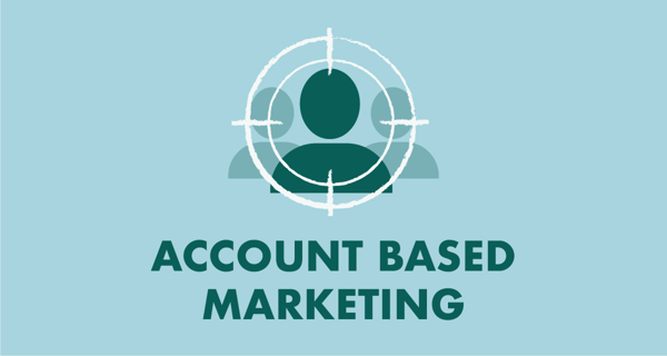 Account Based Marketing