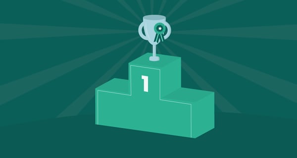 Beste crm software