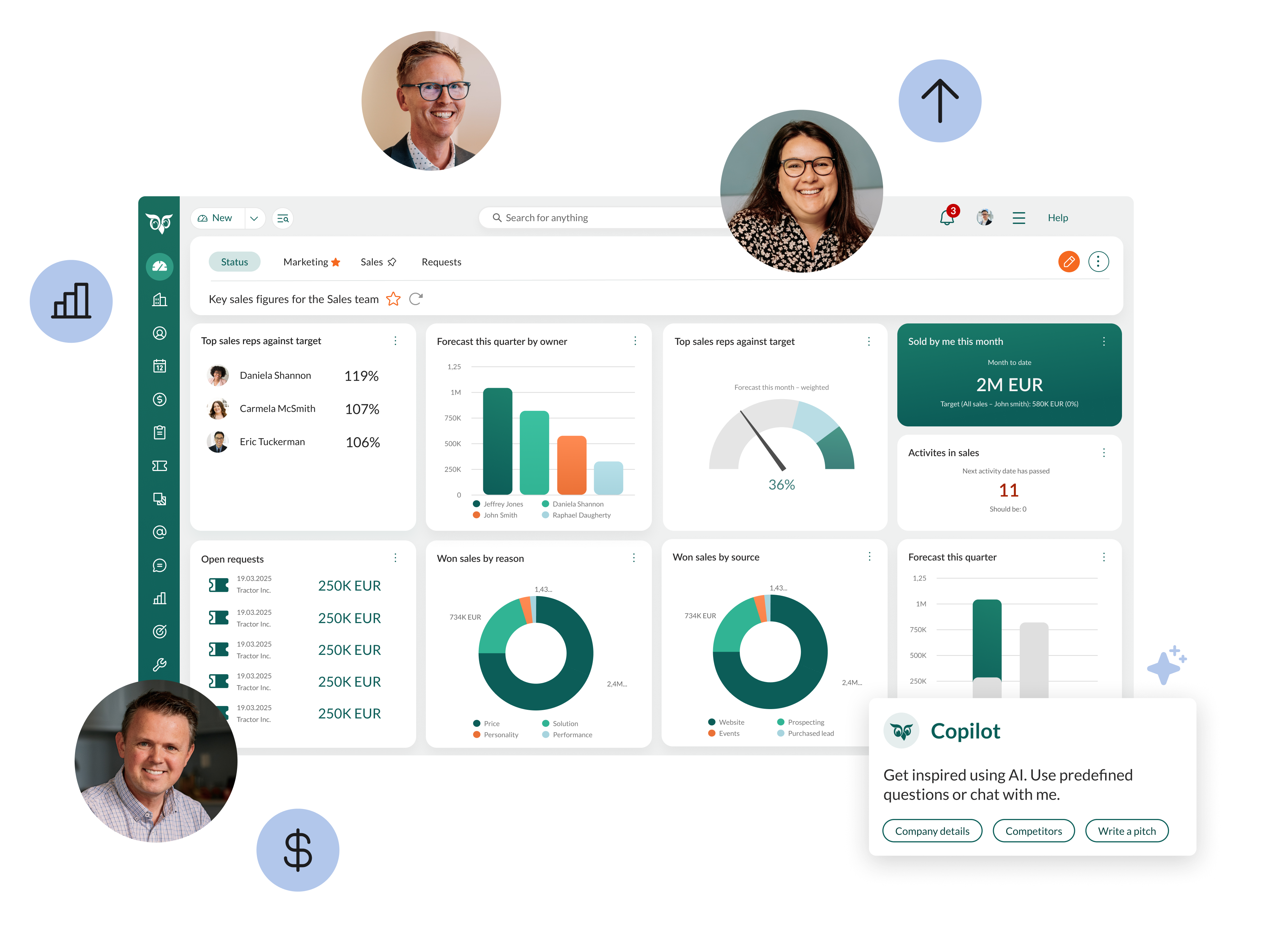 SuperOffice CRM dashboard