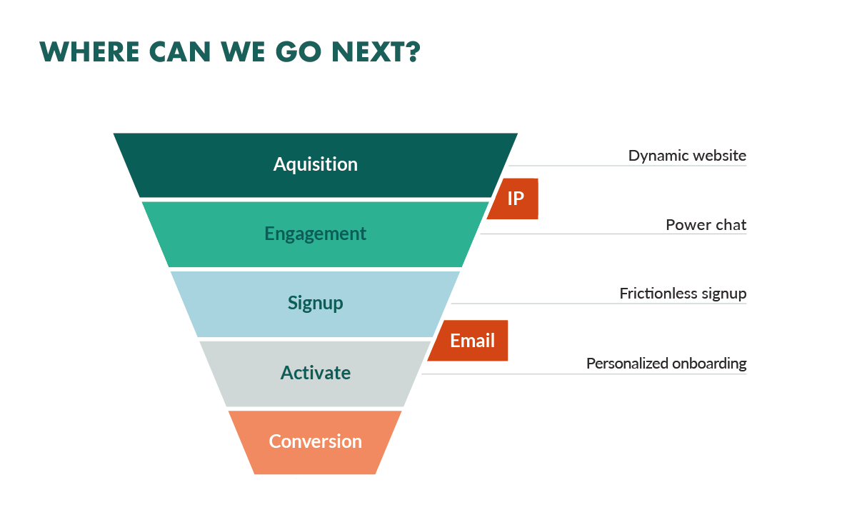 1conversion-funnel.png